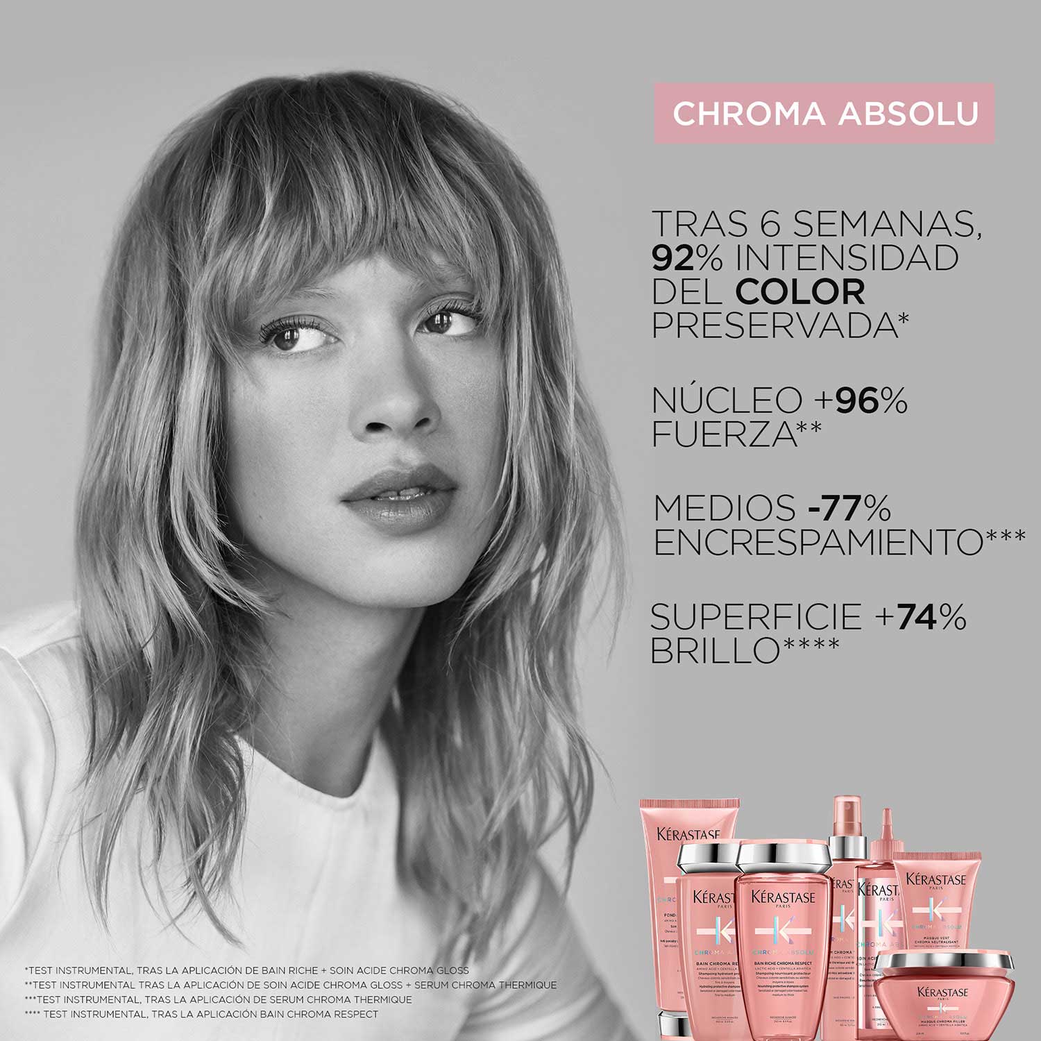 CHROMA ABSOLU FONDANT CICA CHROMA (ACONDICIONADOR)